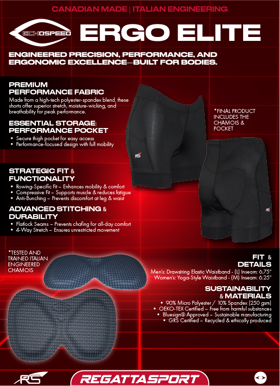 Ergo Elite Padded Short Womens